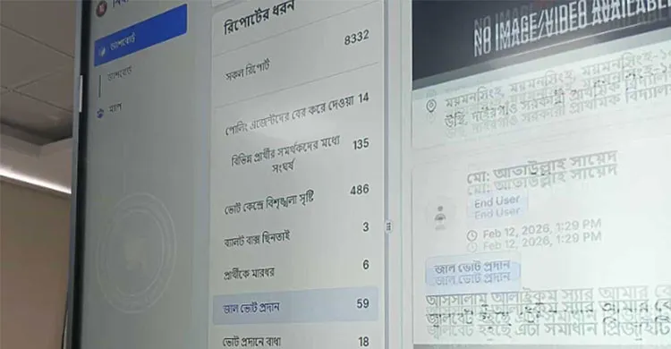 দুপুর ২টা পর্যন্ত ৪৮৬ কেন্দ্রে বিশৃঙ্খলা, ৫৯ কেন্দ্রে জালভোটের তথ্য