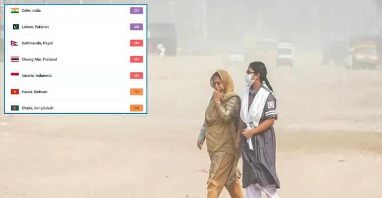 বায়ুদূষণে বিশ্বে ৭ম ঢাকা, বাতাস ‘সংবেদনশীলদের জন্য অস্বাস্থ্যকর’