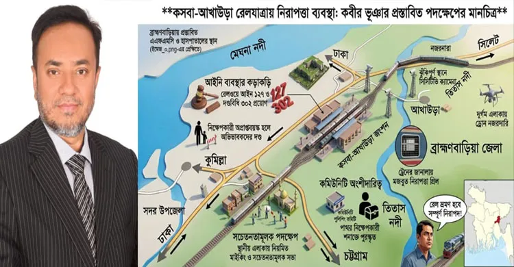 পাথরের আঘাতে রক্তাক্ত রেলযাত্রা, যাত্রীদের নিরাপত্তায় প্রতিমন্ত্রীর দরজায় কড়া নাড়লেন কবীর ভূঞা