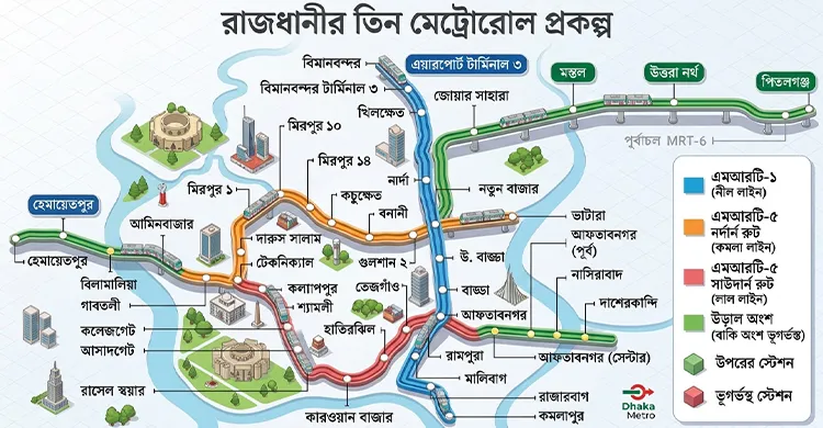ছবিঃ সংগৃহীত