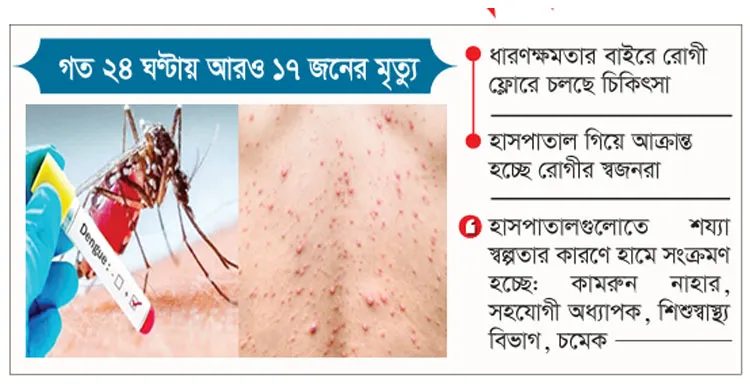 হাম-ডেঙ্গু ও নিউমোনিয়া আক্রান্তে বিপর্যস্ত স্বাস্থ্যসেবা
