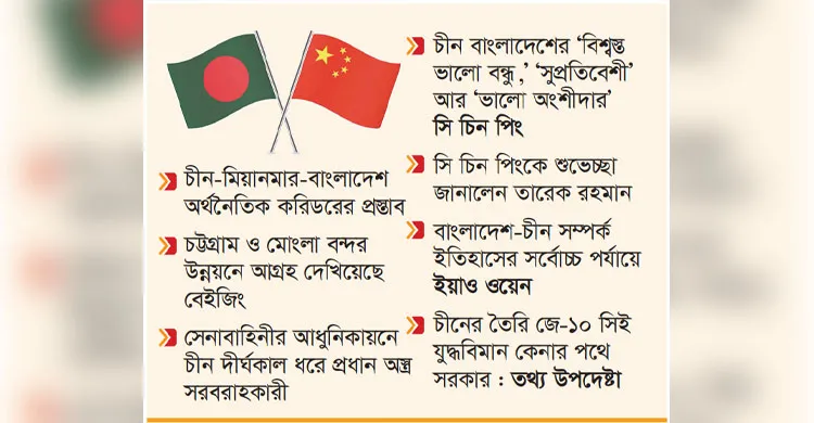 চীন-বাংলাদেশ নতুন যুগের কৌশলগত মেলন্ধন