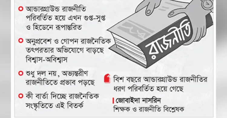 ‘গুপ্ত-সুপ্ত’ নিয়ে রাজনীতিতে সন্দেহ-সংশয় বাড়ছে